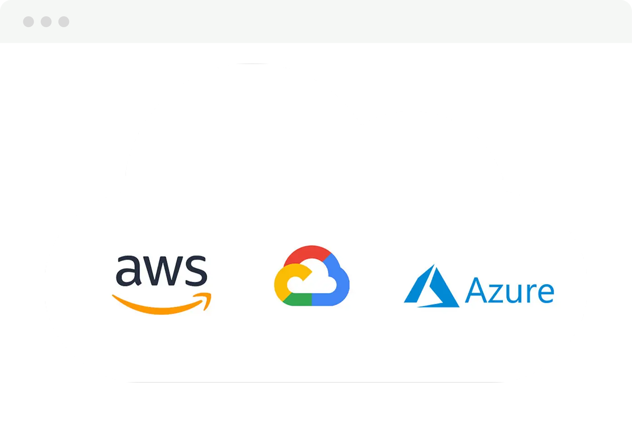 Integration Capabilities